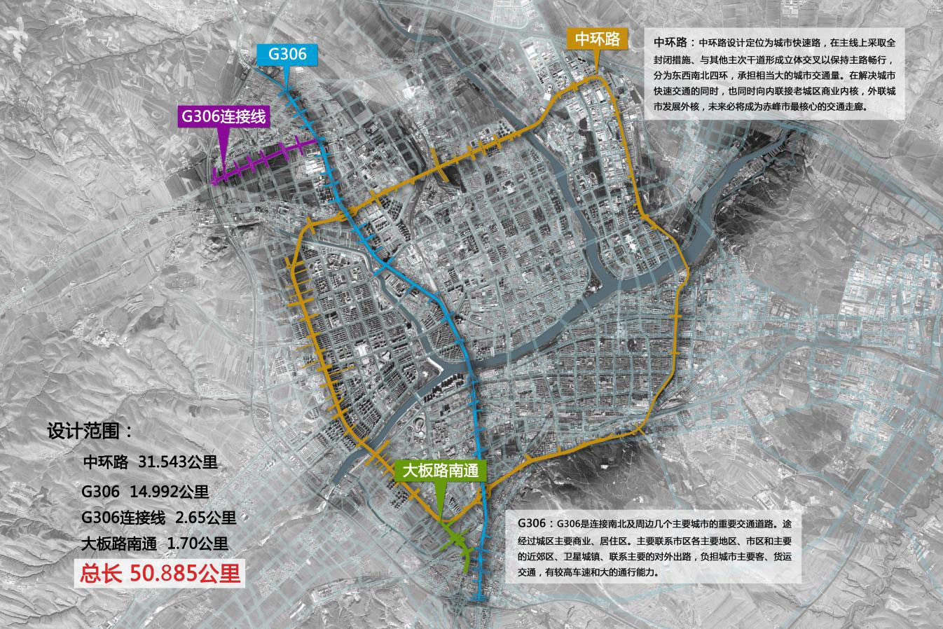 西安市幸福林带建设项目