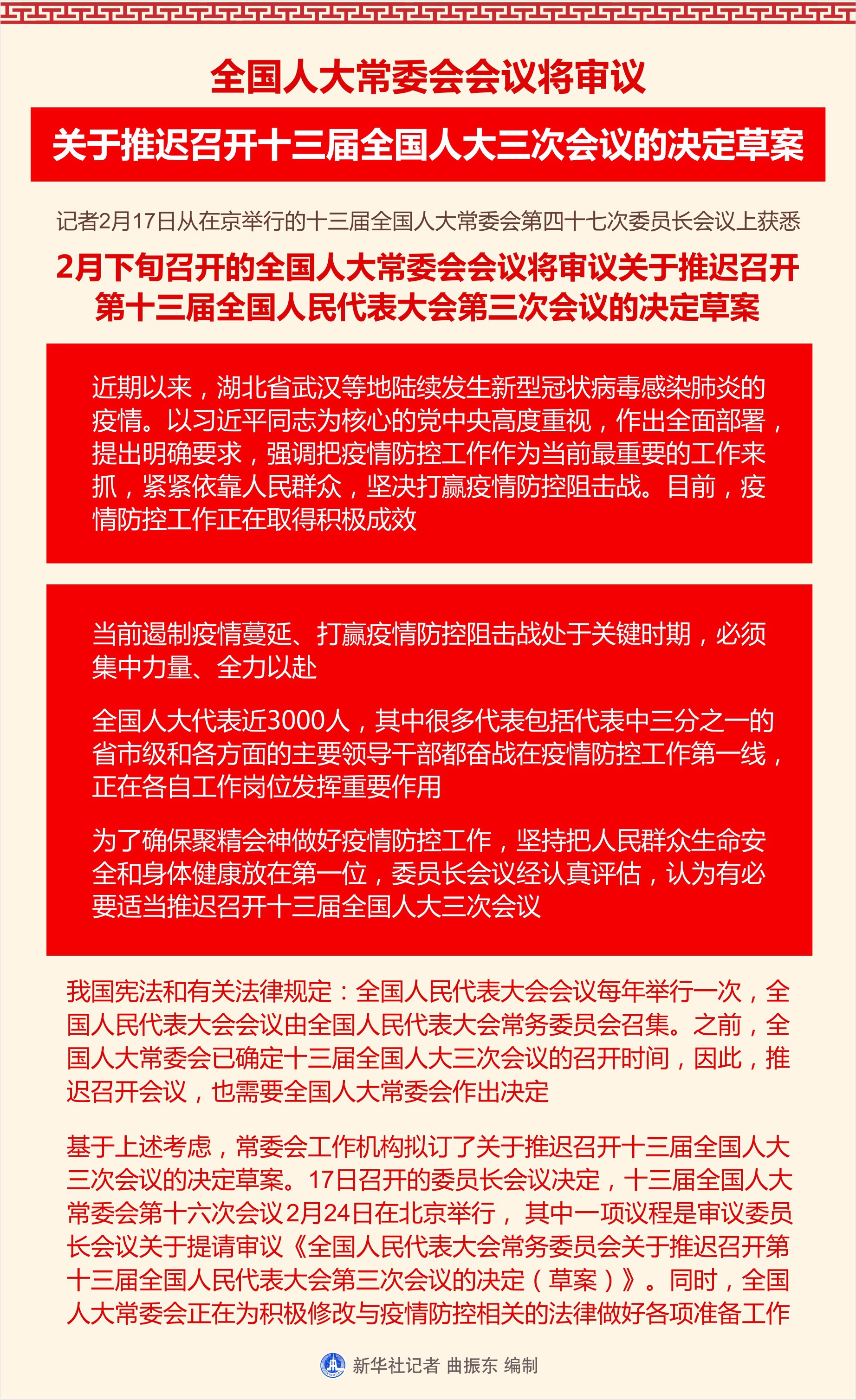 全国人大常委会会议将审议关于推迟召开十三届全国人大三次会议的决定草案
